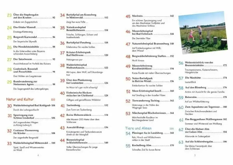 Seitenansicht eines Wanderführers mit Spazier- und Wanderwegen, Nummerierungen und kurzen Beschreibungen