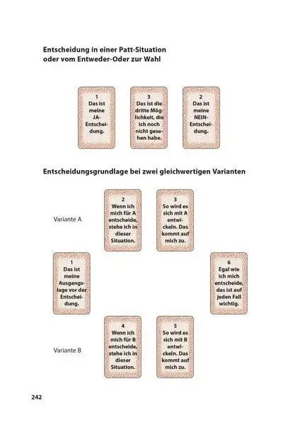 das-grosse-tarot-praxisbuch-kunstundspiel-4 - kunstundspiel 