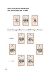 Das große Tarot-Praxisbuch