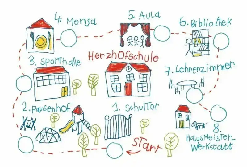 Der kleine Herr Heimlich in der Schule - 9783551691200 Carlsen Verlag