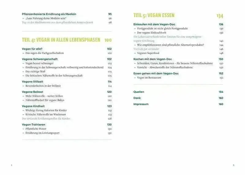 Der Vegan-Doc für alle Fälle Kneipp