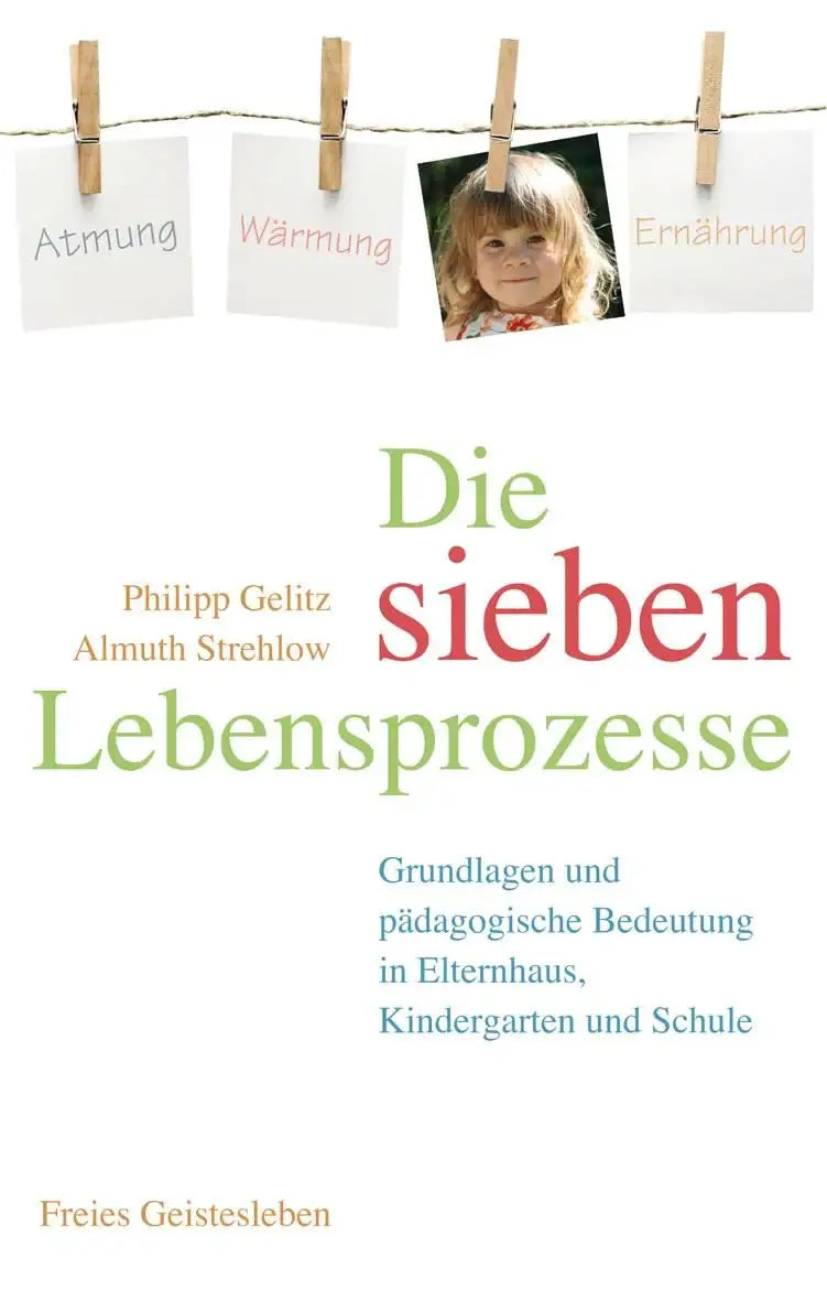die-sieben-lebensprozesse-kunstundspiel-1-88253 - kunstundspiel 