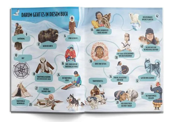 die-welt-der-inuit-kunstundspiel-4 - kunstundspiel 