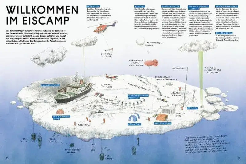 Expedition Polarstern - Dem Klimawandel auf der Spur cbj Verlag