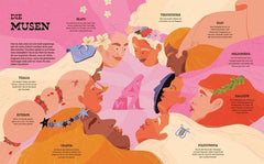 goettinnen-kriegerinnen-und-heldinnen-der-antike-gebundene-ausgabe-fatima-rivera2 - kunstundspiel 