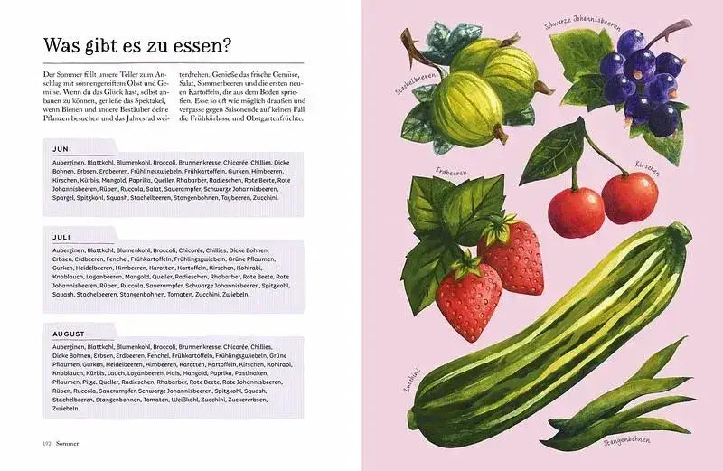im-flow-mit-den-jahreszeiten-kunstundspiel-10 - kunstundspiel 