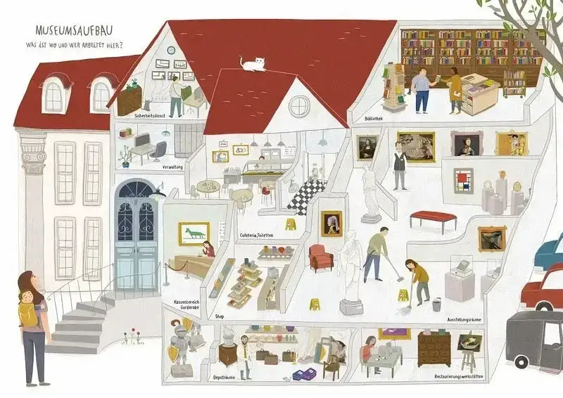 Kunstfresser - Aus dem Leben einer Museumsmotte - Südpol Verlag