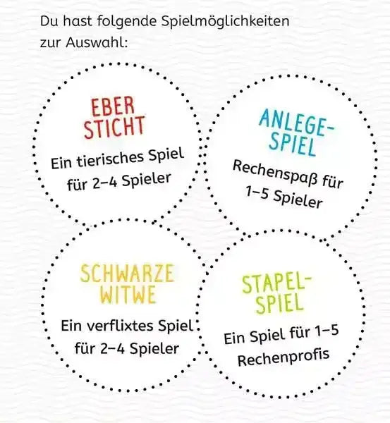 Lernen Lachen Selbermachen: Kartenspiel Rechnen bis 20 - Ravensburger Verlag