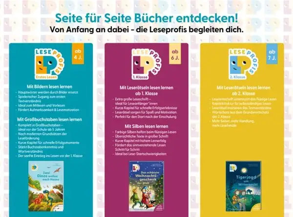 Lese-Profi Bücher für Kinder ab 4, 6 & 7 Jahren – mit Bildern, Silben & Leserätseln lernen