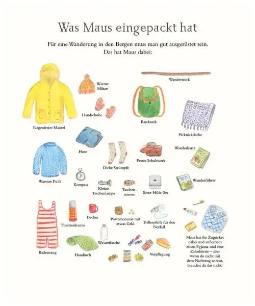 mit-maus-in-den-bergen-gebundene-ausgabe-alice-melvin8 - kunstundspiel 