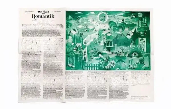 Puzzle 1000 Teile - Die Welt der Romantik - 9783962444419 Laurence King Spiele