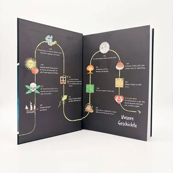 was-du-wissen-musst-um-die-welt-zu-retten-gebundene-ausgabe-yuval-noah-harari2 - kunstundspiel 