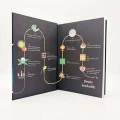 was-du-wissen-musst-um-die-welt-zu-retten-gebundene-ausgabe-yuval-noah-harari2 - kunstundspiel 