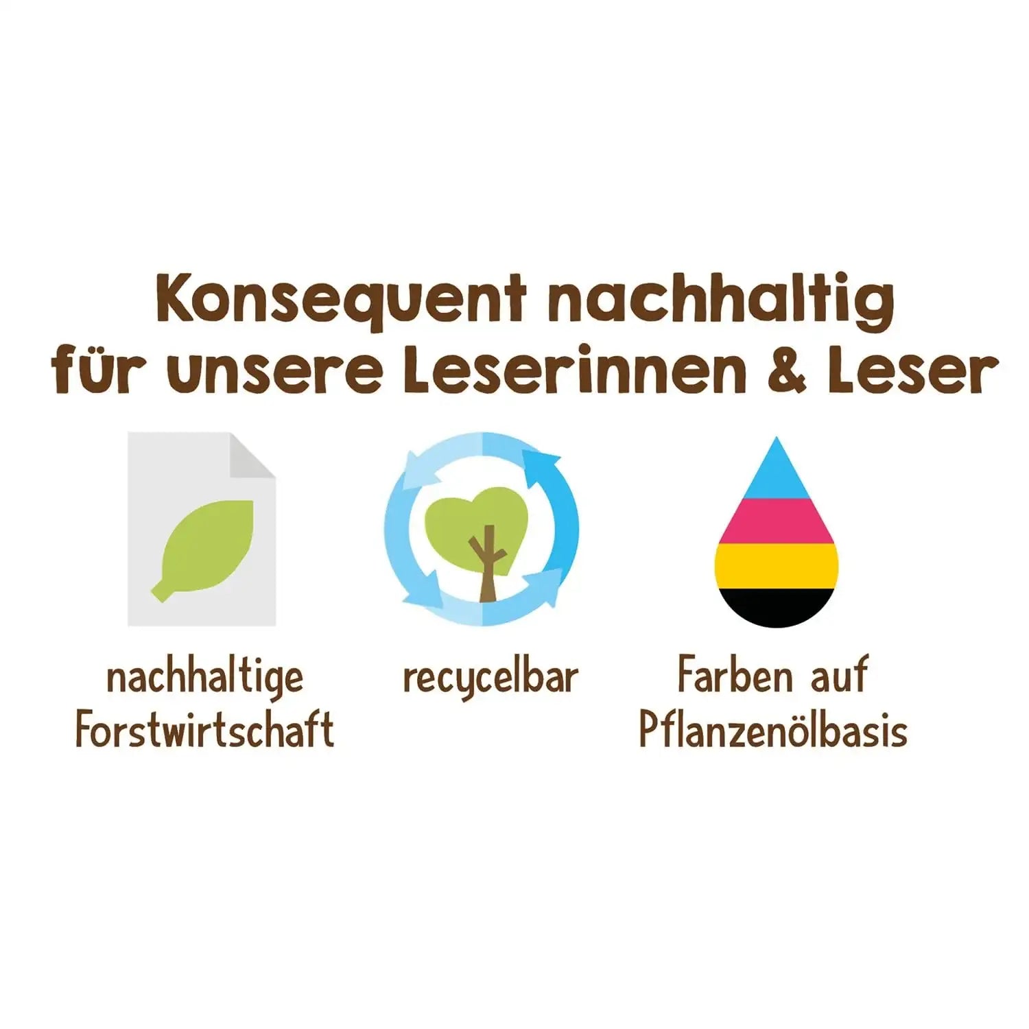 welche-essbare-pflanze-ist-das-kunstundspiel-6 - kunstundspiel 