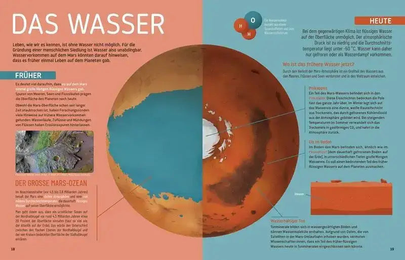 Zukunft auf dem Mars - 9783958542396 Mixtvision