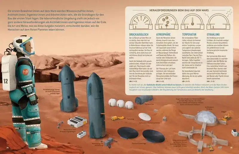 Zukunft auf dem Mars - 9783958542396 Mixtvision